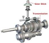 Transmission