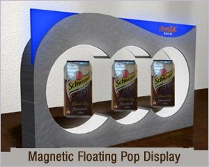 Magnetic Floating Display